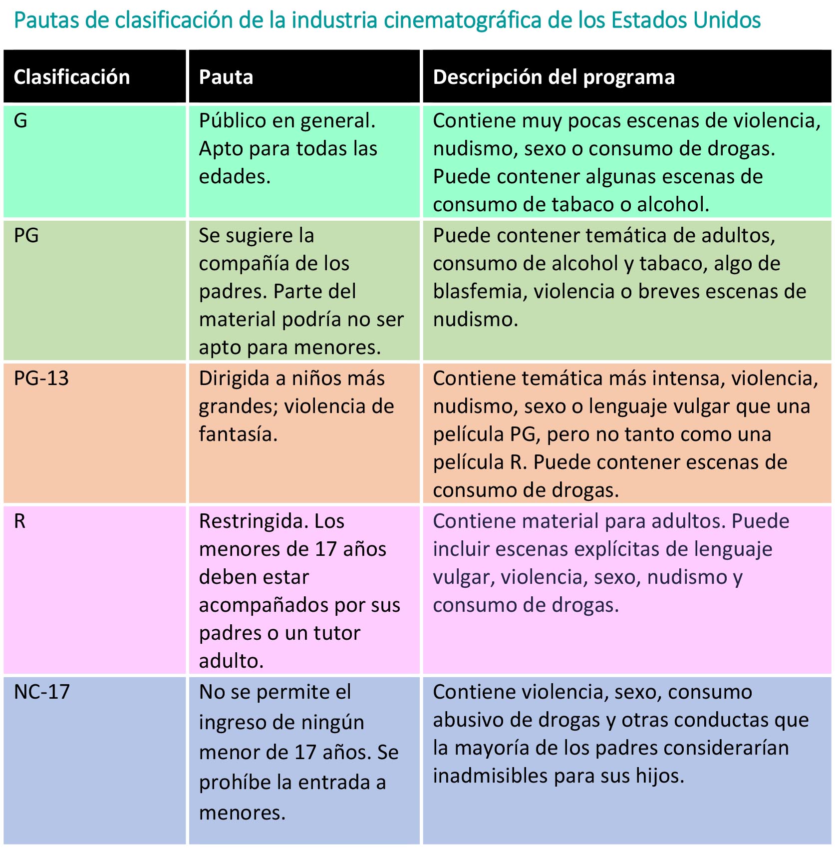 https://babybunko.store/SiteCollectionImagesArticleImages/Pautas-industria-cinematrogr%C3%A1fica.jpg